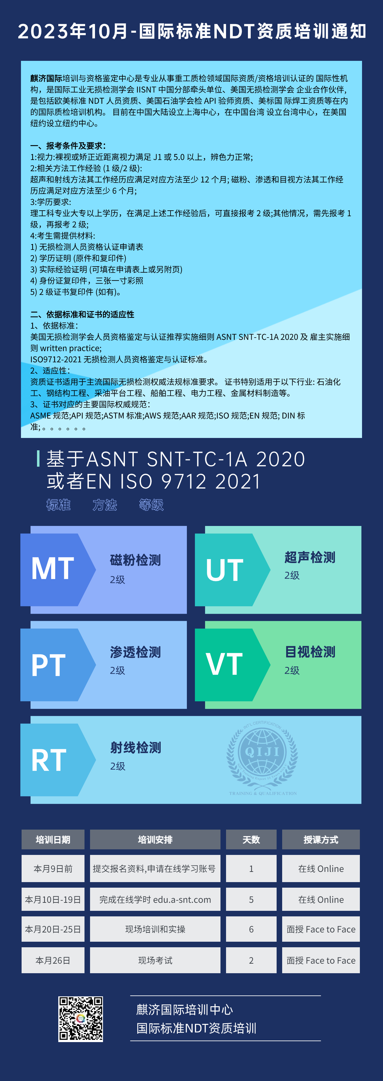 10ѵ֪ͨNDT.jpg