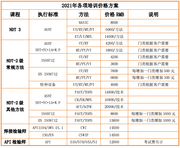 2021ѵ۸񷽰.png